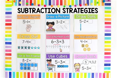 Tips For Teaching Subtraction In Kindergarten Strategies For Teaching Subtraction - Strategies For Teaching Subtraction