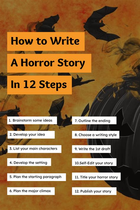Tips For Writing Spooky Shannon A Thompson Spooky Writing - Spooky Writing