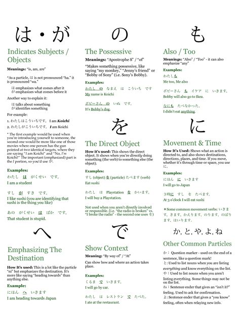 tips in learning japanese