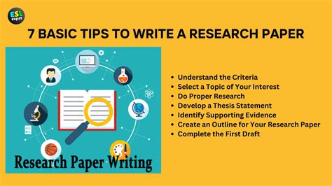 tips in writing a research paper