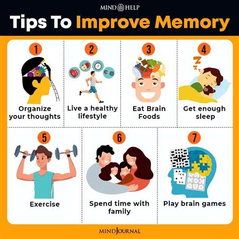 tips to increase memory