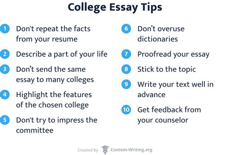 Download Tips For Writing College Papers 
