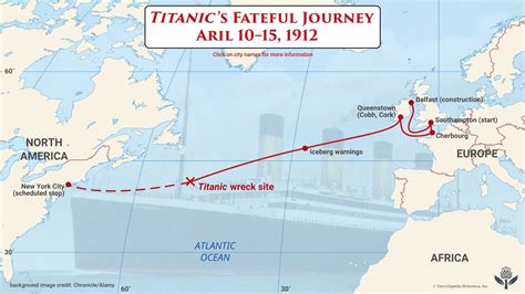Titanic Route
