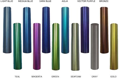 titanium color