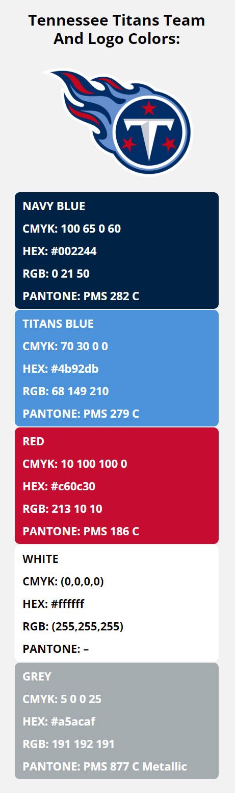 titans colors