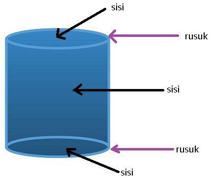 titik sudut tabung | PDF ewf12932 ewf12932s ewf12832 ewf12832s en in