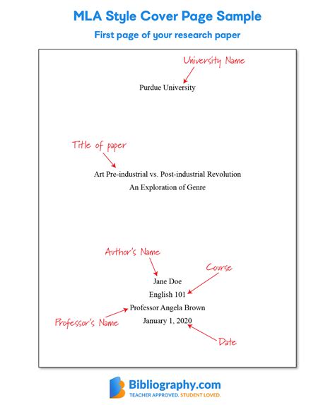 Title Cover Page Mla Format