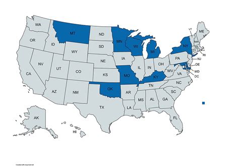 Title Holding States
