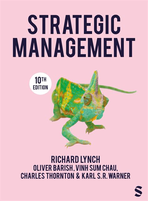 title strategic management