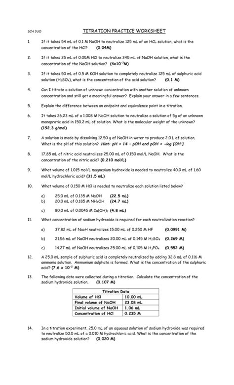 Titration Practice Worksheet