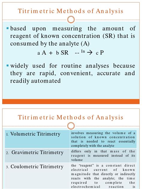titrimetric analysis methods university of richmond