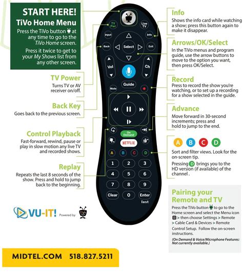 Download Tivo User Manual Pdf 