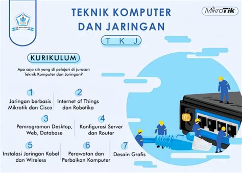 Tkj Singkatan Dari