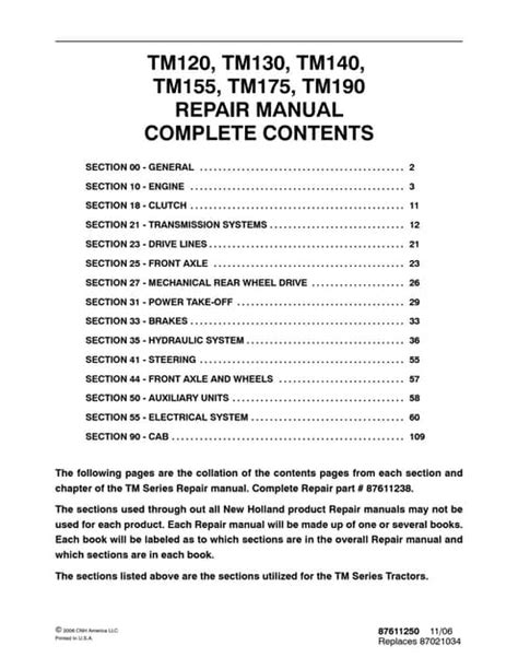 Tm155 Manual