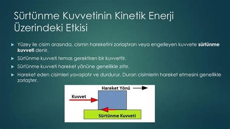 tme çekme kuvveti duran bir ismi hareket ettirmemize veya hareket eden bir ismi yavaşlatıp durdurmamıza yardımcı olur.