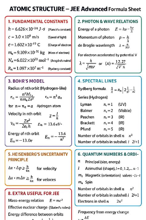 Tmh Physics Jee Advanced