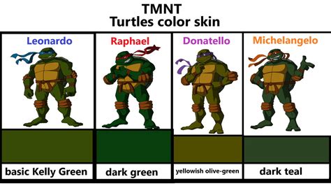 tmnt colors