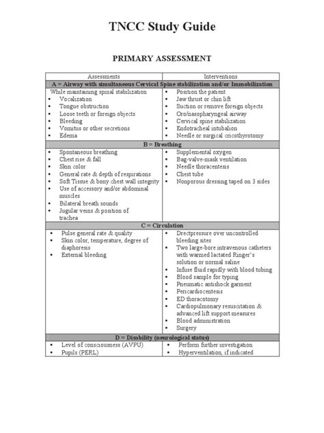 Read Online Tncc Study Guide 