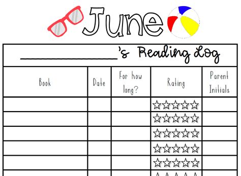 Tncs Curated Academic Resources For Summer 2021 8211 Iready 2nd Grade - Iready 2nd Grade