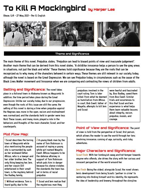 To Kill A Mockingbird Final Test Answers