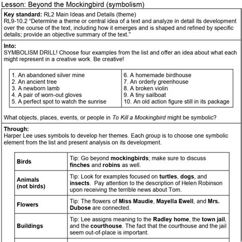 To Kill A Mockingbird Lesson 1 Handout 1a Answers