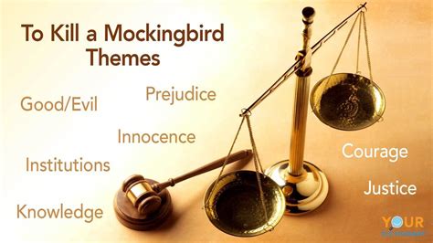 To Kill A Mockingbird Theme