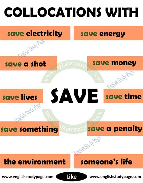 to save something meaning