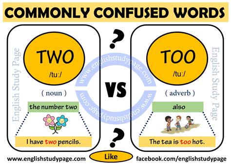 To Too Or Two Commonly Confused English Esl To Two Too Worksheet - To Two Too Worksheet