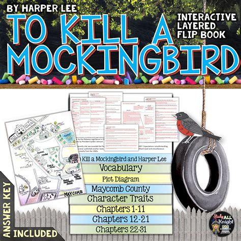 Download To Kill A Mockingbird Student Study Guide 