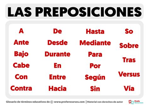 Todas Las Preposiciones