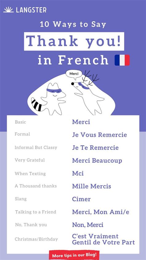 today i learned in french
