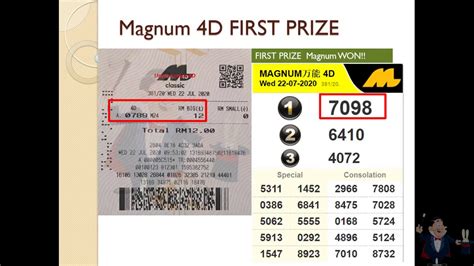 today magnum 4d first prize number