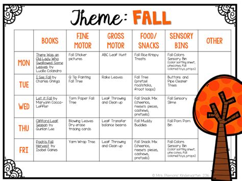 Toddler Fall Theme Activity Plans Early Childhood Lesson Fall Science Activities For Toddlers - Fall Science Activities For Toddlers