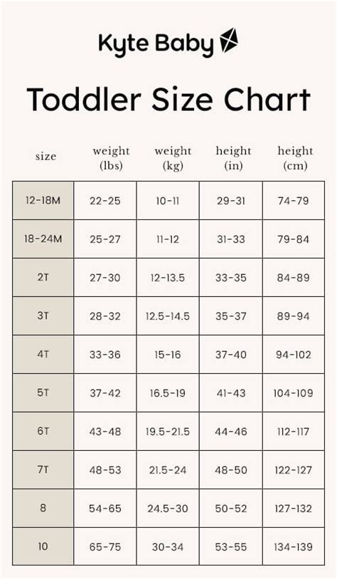 Toddler Sizing Chart