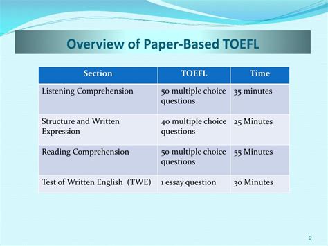 Read Toefl Paper Based Test 
