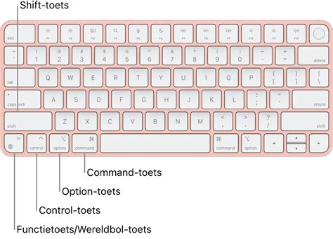 toetscombinaties mac