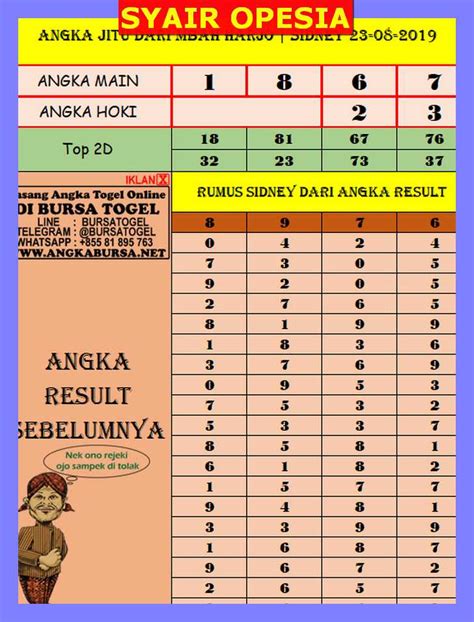 togel angka naik sgp hari ini