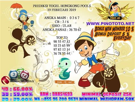 togel hongkong io