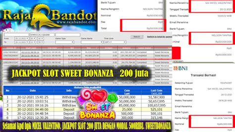 TOGEL RAJABANDOT 🐯 RAJABANDOT Bandar Toto Macau Bet 100 Rupiah Dan Situs Toto