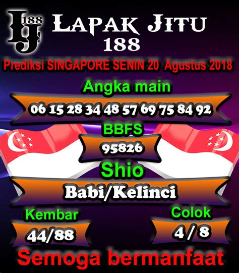 TOGEL SINGAPORE 4D 🖌️ Live 4D - Aplikasi di