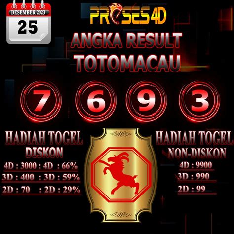 TOGEL OREGON 2 - Keluaran Togel Oregon Hari ini Data Result Live Hasil Nomor