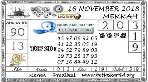 TOGEL QUEZON HARI INI - angka hidup togel & angka keluar quezon hari ini l