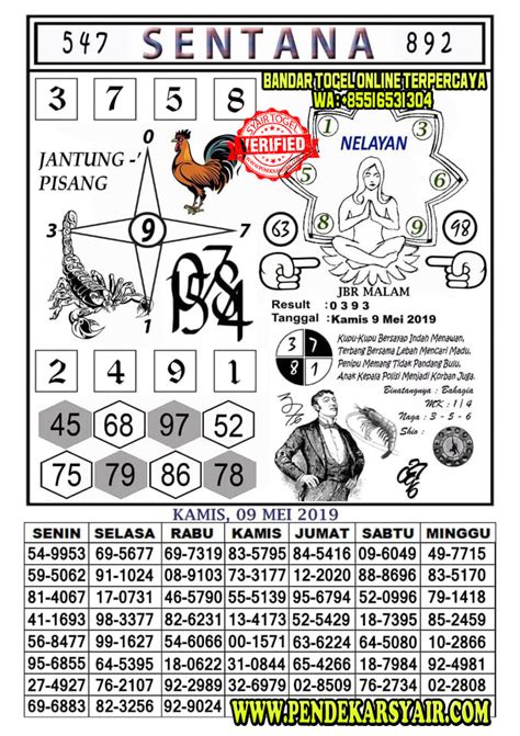 TOGEL SIKNING HARI INI - Togel SDY Hari Ini > Nomor Keluaran SDY > Pengeluaran SDY