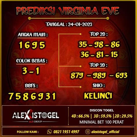 TOGEL VIRGINIA DAY - Result Togel - Pasaran TEXAS EVE Terbaru - KOI800