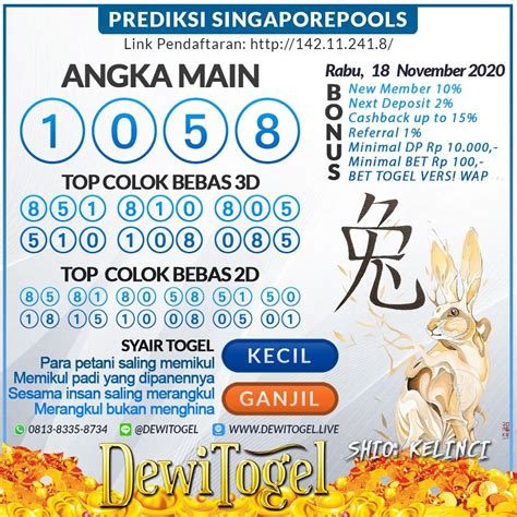 TOGEL WAP PREDIKSI - Prediksi Togel Sydney Senin 14102024