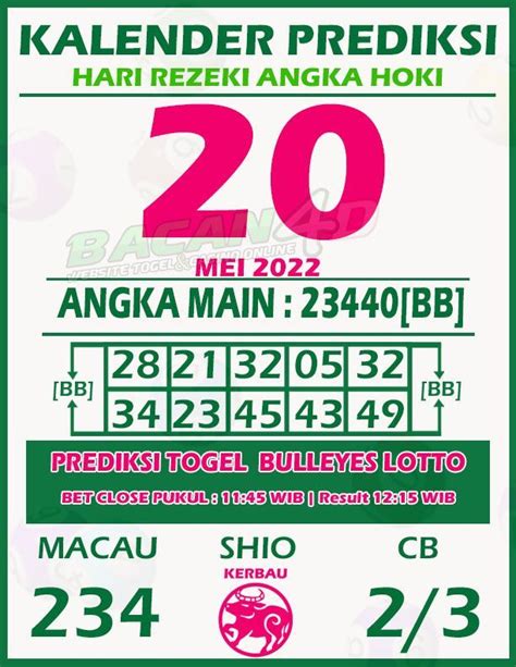 TOGEL234 TERBARU