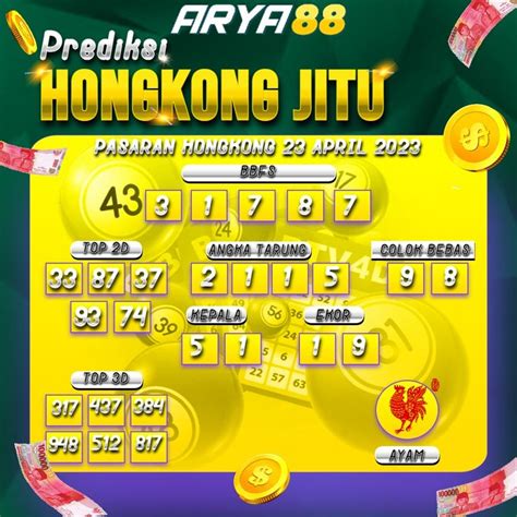 TOGEL69: Daftar Slot88 Toto 4D Slot Gacor Hari Ini Situs Judi 