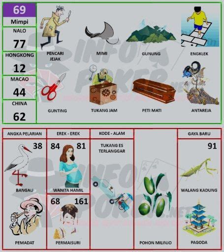 SITUS JUDI HOKI TOGEL69 RTP GACOR MAXIMAL HARI INI - Yup