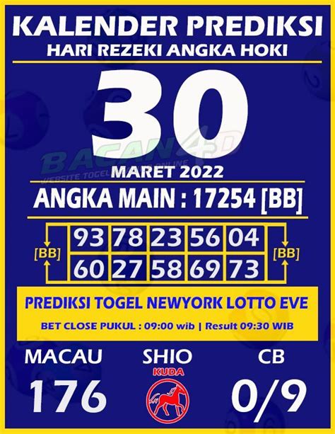 TOGEL69 HOKI - Pgsoft APK untuk Unduhan Android