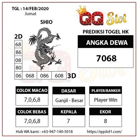 RTP TOGEL69 MAXWIN Live: Info Bocoran RTP Slot Online Gacor